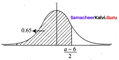 Samacheer Kalvi 12th Business Maths Solutions Chapter 7 Probability Distributions Additional Problems III Q7.1