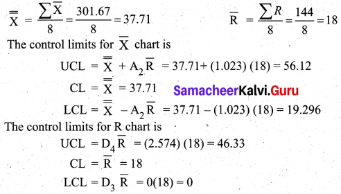 Samacheer Kalvi 12th Business Maths Solutions Chapter 9 Applied Statistics Ex 9.3 17