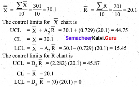 Samacheer Kalvi 12th Business Maths Solutions Chapter 9 Applied Statistics Ex 9.3 26