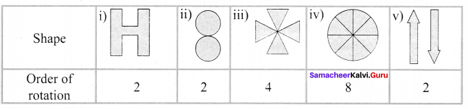 Samacheer Kalvi 6th Maths Solutions Term 3 Chapter 4 Geometry Ex 4.1 60
