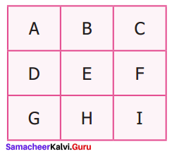 Samacheer Kalvi 6th Maths Solutions Term 3 Chapter 5 Information Processing Ex 5.2 9