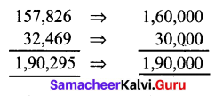 Samacheer Kalvi 6th Maths Term 1 Chapter 1 Numbers Ex 1.4 Q4
