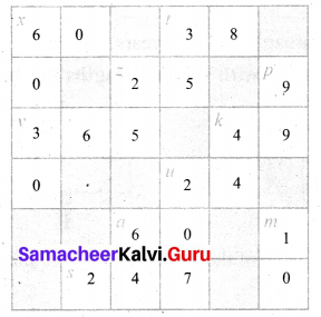 Samacheer Kalvi 6th Maths Term 1 Chapter 2 Introduction to Algebra Ex 2.3 Q7.2