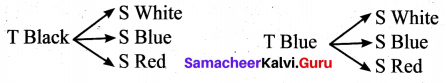 Samacheer Kalvi 6th Maths Term 1 Chapter 6 Information Processing Ex 6.1 Q1