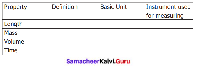 Samacheer Kalvi 6th Science Solutions Term 1 Chapter 1 Measurements 6