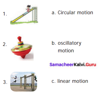 Force And Motion 6th Standard Samacheer Kalvi