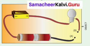 Samacheer Kalvi 6th Science Solutions Term 2 Chapter 2 Electricity 17