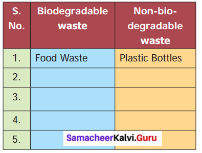 Samacheer Kalvi 6th Science Solutions Term 3 Chapter 4 Our Environment 6