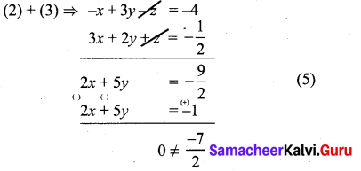 10th Maths 3.1 Exercise Samacheer Kalvi 