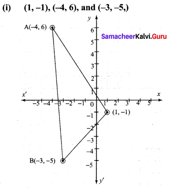 10th Maths Exercise 5.1 Samacheer Kalvi