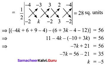 10th Maths Samacheer Kalvi Exercise 5.1
