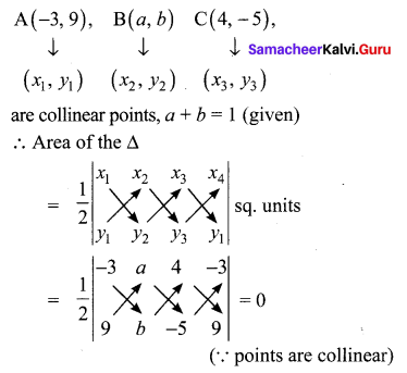 10th Maths Exercise 5.1 9th Sum Samacheer Kalvi