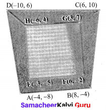 Samacheer Kalvi 10th Maths Chapter 5 Coordinate Geometry Ex 5.1 50