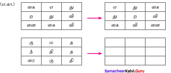 Samacheer Kalvi 7th Tamil Solutions Term 1 Chapter 1.5 குற்றியலுகரம், குற்றியலிகரம் - 0000000