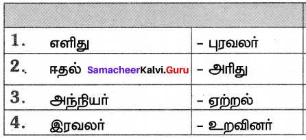 Samacheer Kalvi 7th Tamil Solutions Term 3 Chapter 2.3 ஒப்புரவு நெறி - 3