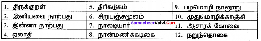 Samacheer Kalvi 7th Tamil Solutions Term 3 Chapter 2.5 அணி இலக்கணம் - 6