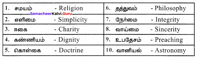 Samacheer Kalvi 7th Tamil Solutions Term 3 Chapter 3.5 ஆகுபெயர் - 10