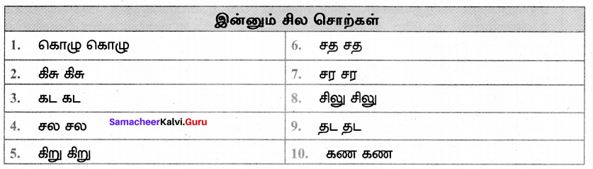 Samacheer Kalvi 7th Tamil Solutions Term 3 Chapter 3.5 ஆகுபெயர் - 5