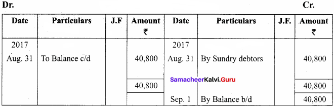 Subsidiary Books Solved Examples Pdf Samacheer Kalvi
