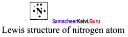 Samacheer Kalvi 11th Chemistry Solutions Chapter 10 Chemical Bonding-131