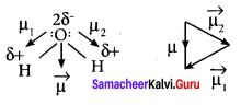 Samacheer Kalvi 11th Chemistry Solutions Chapter 10 Chemical Bonding-49