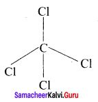 Samacheer Kalvi 11th Chemistry Solutions Chapter 10 Chemical Bonding-61