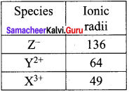11th chemistry evaluate yourself answers chapter 3 Samacheer Kalvi