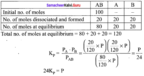 Samacheer Kalvi 11th Chemistry Solutions Chapter 8 Physical and Chemical Equilibrium-125
