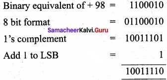 Samacheer Kalvi 11th Computer Applications Solutions Chapter 2 Number Systems img 11