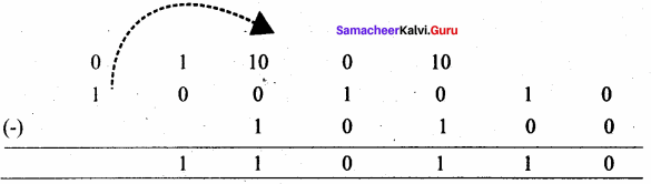 Samacheer Kalvi 11th Computer Science Solutions Chapter 2 Number Systems 55