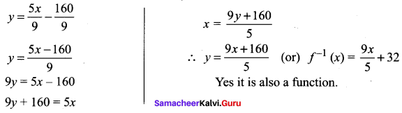Samacheer Kalvi 11th Maths Solution Book