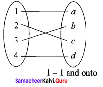 11 Maths Exercise 1.3 Samacheer Kalvi