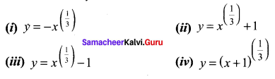 11th Maths Samacheer Kalvi Guru Chapter 1 Sets
