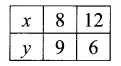 Samacheer Kalvi 11th Maths Solutions Chapter 2 Basic Algebra Ex 2.10 32