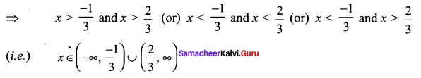 Samacheer Kalvi 11th Maths Solutions Chapter 2 Basic Algebra Ex 2.5 7