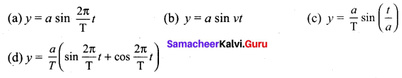 Samacheer Kalvi 11th Physics Solutions Chapter 1 Nature of Physical World and Measurement 145