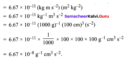 Samacheer Kalvi 11th Physics Solutions Chapter 1 Nature of Physical World and Measurement 253