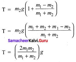 Class 11 Physics Chapter 3 Samacheer Kalvi
