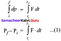 Samacheer Kalvi Guru 11th Physics