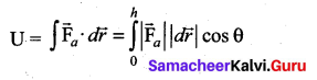 Samacheer Kalvi 11th Physics Solutions Chapter 4 Work, Energy and Power 101