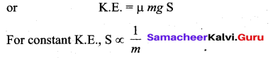 Samacheer Kalvi 11th Physics Solutions Chapter 4 Work, Energy and Power 125