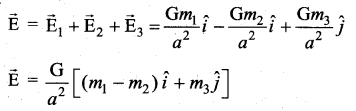 Samacheer Kalvi 11th Physics Solutions Chapter 6 Gravitation 217