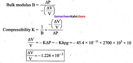 Samacheer Kalvi 11th Physics Solutions Chapter 7 Properties of Matter 195