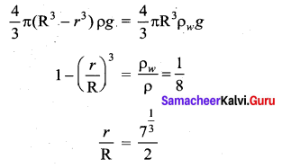 Samacheer Kalvi 11th Physics Solutions Chapter 7 Properties of Matter 198
