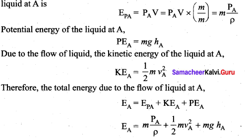 Samacheer Kalvi 11th Physics Solutions Chapter 7 Properties of Matter 87