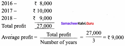 12th Accountancy 4th Chapter Solutions Samacheer Kalvi