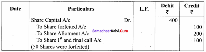 Samacheer Kalvi 12th Accountancy Solutions Chapter 7 Company Accounts 12