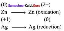 Samacheer Kalvi Class 12 Chemistry Solutions