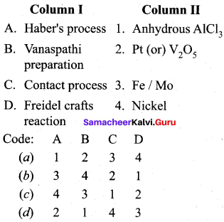 Samacheer Kalvi 12th Chemistry Solutions Chapter 10 Surface Chemistry-19