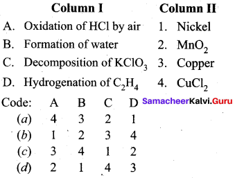 Samacheer Kalvi 12th Chemistry Solutions Chapter 10 Surface Chemistry-23